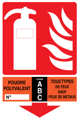 PANNEAU EXTINCTEUR CLASSE DE FEU ABC POUDRE